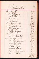 1931 Gyula, Bevásárlókönyv fűszer és csemege kereskedői pecséttel