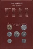 Francia-Polinézia 1984-86. 1Fr - 100Fr 7klf db, forgalmi szett felbélyegzett kartonlapon T:1
French ...