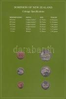 Új-Zéland 1980/81. 1c - 50c 6klf db, forgalmi szett felbélyegzett kartonlapon T:1
New Zealand 1980/8...