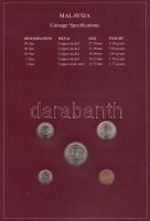 Malajzia 1981-83. 1S - 50S 5klf db, forgalmi szett felbélyegzett kartonlapon T:1
Malaysia 1981-83. 1...
