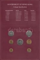 Hongkong 1979-82. 5c - 5$ 7klf db, forgalmi szett felbélyegzett kartonlapon T:1
Hong Kong 1979-82. 5...