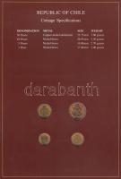 Chile 1981-84. 1P - 50P 4klf db, forgalmi szett felbélyegzett kartonlapon T:1
Chile 1981-84. 1 Peso ...