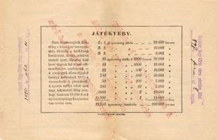 1896. Milleniumi Országos Kiállítás sorsjegye 40f értékben