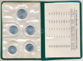 1974. 2f-10Ft 9kklf "Magyar Népköztársaság" forgalmi érméi zöld műbőrtokban T:1
Adamo FO7....