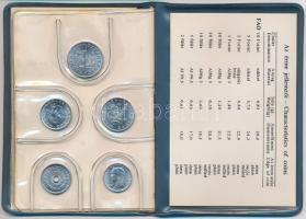 1981. 2f-10Ft 9klf "Magyar Népköztársaság" forgalmi érméi szürkéskék műbőrtokban T:1
Adamo...