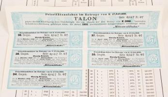 Ausztria / Innsbruck 1912. "Mittenwaldbahn" vasúti kötvény 2000K-ról német nyelven szelvén...