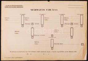 1944 Személyi lap és származási táblázat