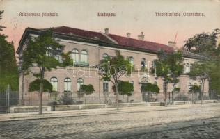 Budapest VII. Állatorvosi főiskola