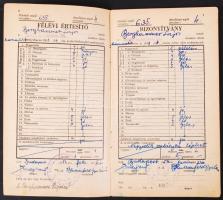 1926-1988 Vegyes igazolvány tétel (Színház Propaganda Kedvezményes Jegyiroda igazolvány, Magyar Komm...