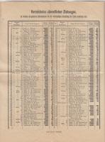Ausztria/Bécs 1873. Lottójáték hirdetménye T:III
Austria/Vienna 1873. Lottery announcement C:F