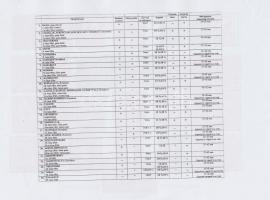 1944 Közigazgatási vöröskeresztes bélyegek (színes nyomtatás), hátoldalán táblázattal