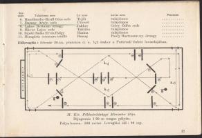 1940 A Budapesti Ügetőverseny Egyesület országos lovasmérkőzéseinek képes programja 30p