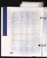 2001 szeptember 11-13. Nato Katonai Bizottsági ülés konferencia és program kézikönyv, belépőjegyek é...