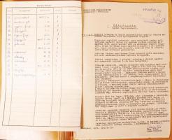 1950-1957 Szigorúan bizalmas nyilvántartási anyag Forgó Katalinról, 25 lapot tartalmazó személyi dos...