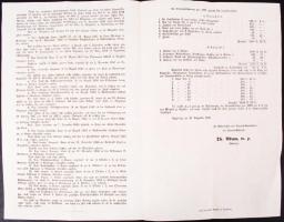 1857 Augsburg, Számadási jelentés német nyelven a lótenyésztéssel kapcsolatban Schwabenre és Neuburg...