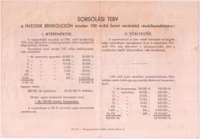 Budapest 1955. "Hatodik Békekölcsön" nyereménykölcsöne 100Ft-ról T:II-