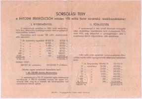 Budapest 1955. "Hatodik Békekölcsön" nyereménykölcsöne 200Ft-ról T:III