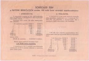 Budapest 1955. "Hatodik Békekölcsön" nyereménykölcsöne 50Ft-ról T:II-