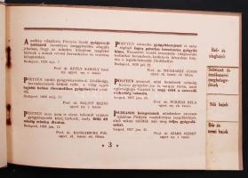 1928 A pöstyéni iszapforrásokról. Orvosok az orvosokhoz, 32p