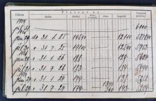 1924 Pozsony, Városi takarékpénztár által kibocsátott takarékkönyv