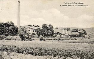 Mátranovák Elektr. Anlage