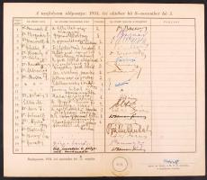 1934 Bp., Magyar Psychologiai Társaság Leckeigazolványa