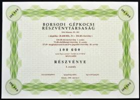 1990. "Borsodi Gépkocsi Rt." 100.000Ft értékű részvénye + 1991. "Hupol Plasztik Ipari...