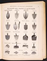 1935 Bp. VIII., Heinrich A. és Fiai Részvénytársaság Vasnagykereskedés 1935. július havi árjegyzéke,...