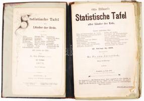 1888 Otto Hübner Statistische Tafel aller Länder und Erde. Félbőr mappában / Half-leather mappa