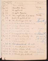 1950-1954 Római katolikus és református haladási napló, általános iskolai nyomtatvány megrendelőlap,...