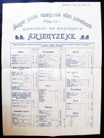 1989 Magyar gazdák vásárcsarnok ellátó szövetkezete fűszer, gyarmat- ás anyagárú árjegyzéke 30x40 cm
