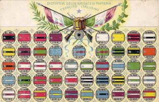 Italienisch Milit. Zeichen Litho