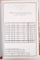 1962-1999 3 db magyarországi gyufacímkékből álló gyűjtemény rengeteg gyufacímkével feliratozva, albu...