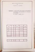 1962-1999 3 db magyarországi gyufacímkékből álló gyűjtemény rengeteg gyufacímkével feliratozva, albu...