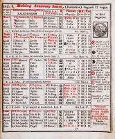 1845 Pest, Közhasznú és mulattató nemzeti vagy hazai kalendárium magyarországi és erdélyi katolikuso...