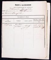 1863-1864 Latin nyelvű jogi egyetemi leckekönyv (Index lectionum) Wenzel Gusztáv, Cherny József aláírásával