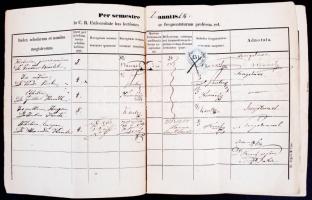 1863-1864 Latin nyelvű jogi egyetemi leckekönyv (Index lectionum) Wenzel Gusztáv, Cherny József aláí...