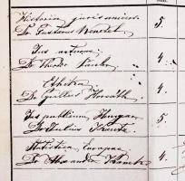 1863-1864 Latin nyelvű jogi egyetemi leckekönyv (Index lectionum) Wenzel Gusztáv, Cherny József aláí...