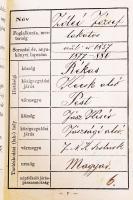 1896 Jászberény, Népfelkelési igazolvány