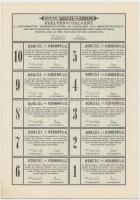 Berettyóújfalu 1923. "Biharmegyei Fakereskedelmi és Gazdasági Részvénytársaság" részvénye ...