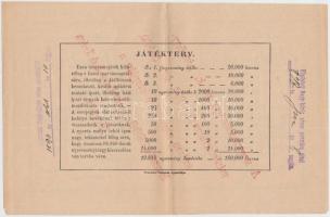 1896. "Az Ezredéves Országos Kiállítás igazgatósága által a hazai ipar támogatására" rende...