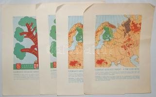 Rokonnépek intézete 4 db plakát + képeslapok, zárt levelezőlap finnugor témában