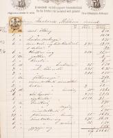 1887 Bp. V. Vászonáru szállító reklámos fejléces számlája