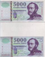 1999+2005. forgalmi 5000Ft T:I + 1999+2005. 5000Ft Minta T:I