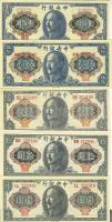 Kína/Central Bank 1945-48. 1,10,20,50,100Y T:I