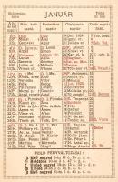 1925 S. Bokor Malvin(szerk.): Hölgyek naptára, XLII. évfolyam