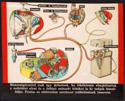 cca 1960 Ismerkedés a motorkerékpárral c. diafilm eredeti, fényképezett kockái, a gyártáshoz kb 21x1...