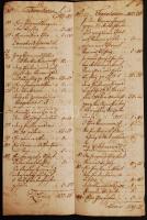 Védett! 1777-79 Melchior Hefele (Hevele Menyhért) (1716-1794) építész és Pozsonyi városi tanács költ...