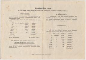 Budapest 1953. "Negyedik Békekölcsön" nyereménykölcsöne 100Ft-ról T:III