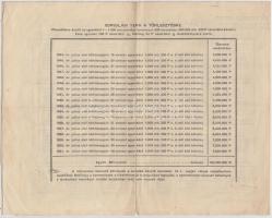 Budapest 1941. "4%-kal kamatozó állami nyereménykölcsön - államadóssági kötvény" 50P, 100P...